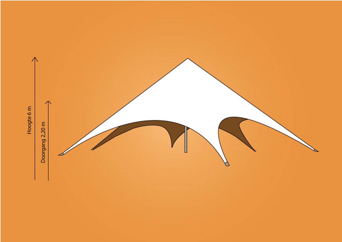 Ambisphere - Starshade - Stertent 16m