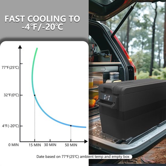 35L Elektrische Compressor Koelbox met Mini Koelkast Functie - Autokoelkast voor Auto en Vrachtwagen — afbeelding 4