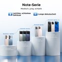 Verschillende DOOGEE telefoons op verschillende sokkels: Note56X, Note56, Note58, Note59