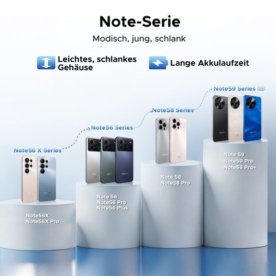 Verschillende DOOGEE telefoons op verschillende sokkels: Note56X, Note56, Note58, Note59