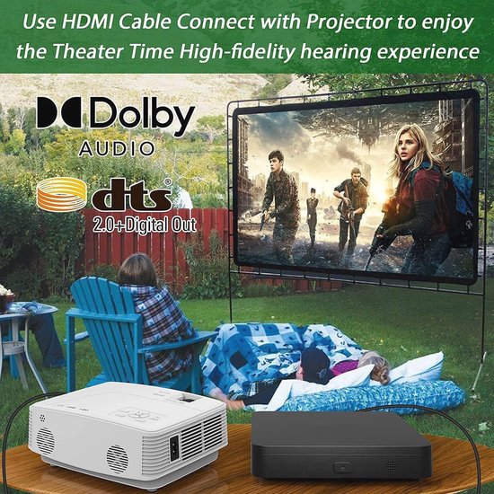 Mini Blu-Ray DVD Speler - 1080p Home Theater Video Speler met HDMI en USB Ondersteuning — afbeelding 4
