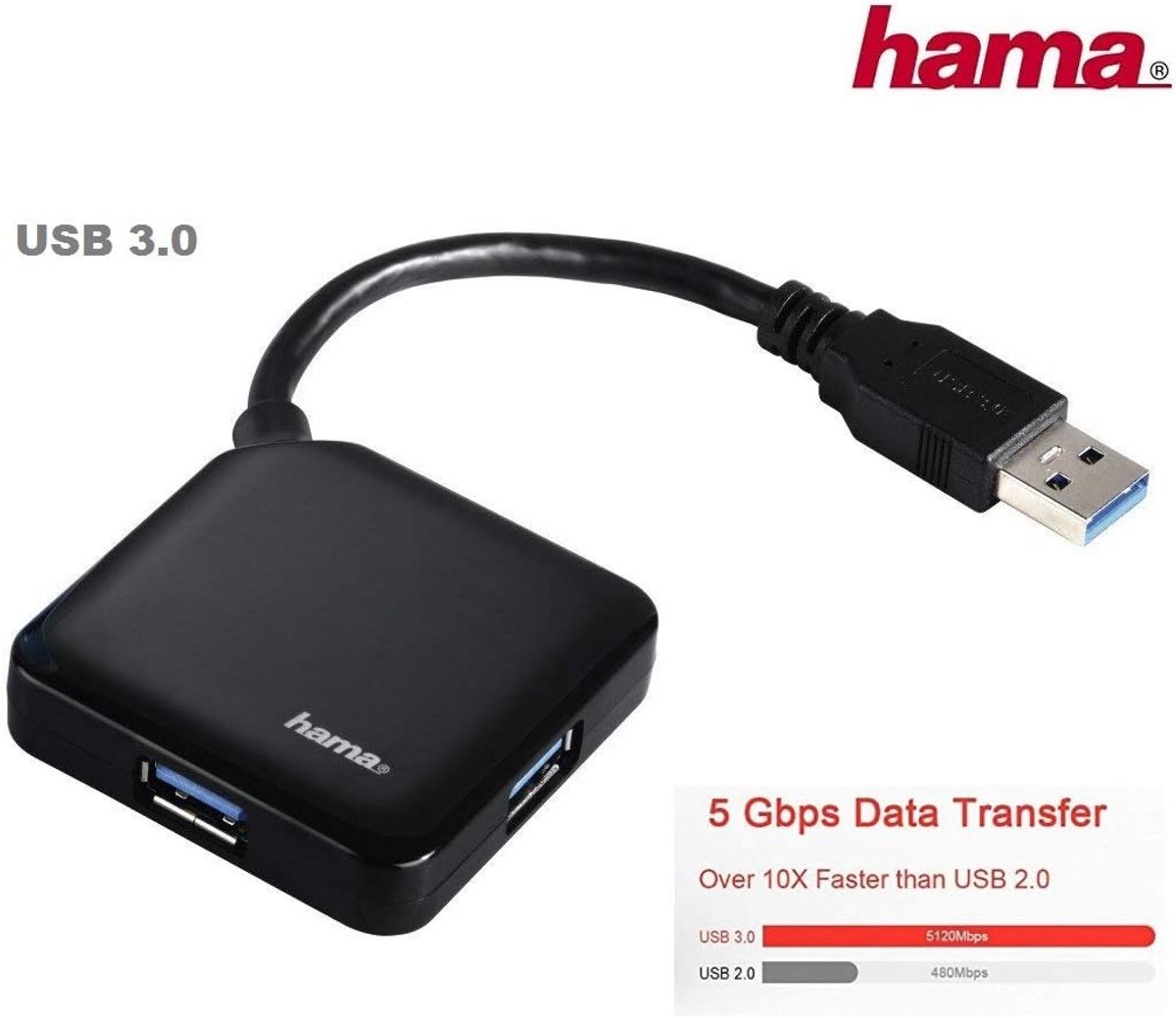USB 3.0 Hub met 4 Poorten - Zwart, Geschikt voor Windows PC en Laptop