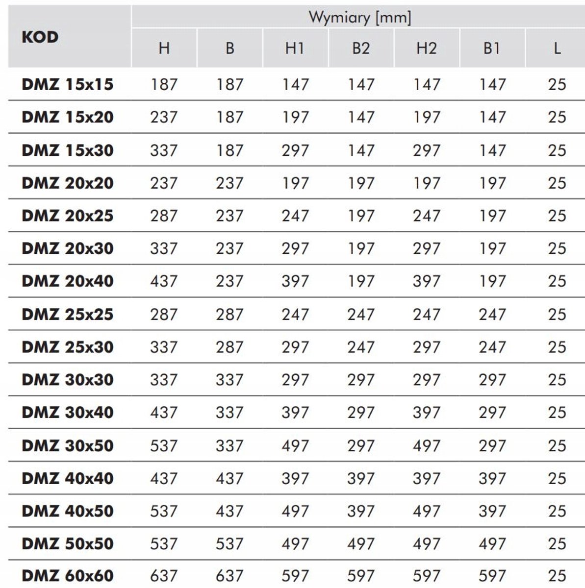 VENTS Inspecte Luik DMZ 20x40 Wit - Met Sleutel