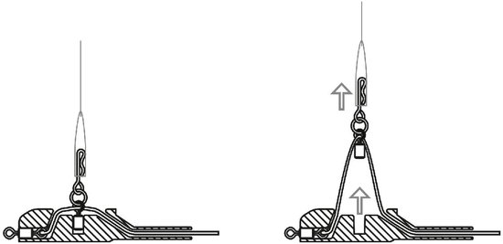 Pole Position Grippa Central Shocker System Action Pack - Loodsysteem van Merkloos — afbeelding 5