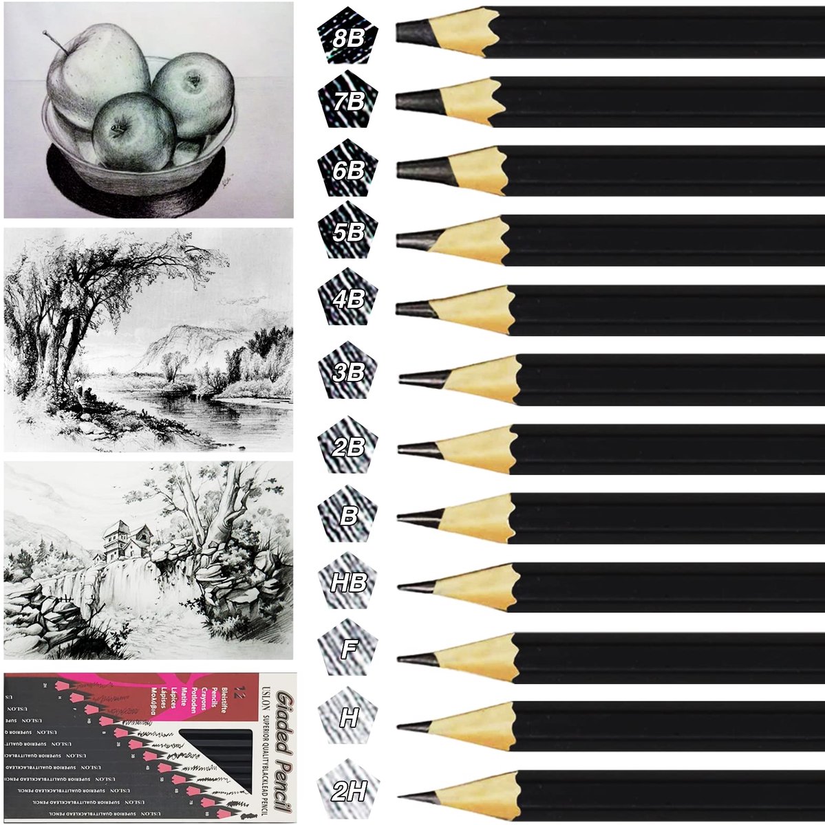 IMPERATORIS® Tekenset voor Kinderen en Volwassenen - Inc (Tekenetui, Tekenstiften, Tekensjablonen, etc.) - Schilderset - 12 stuks