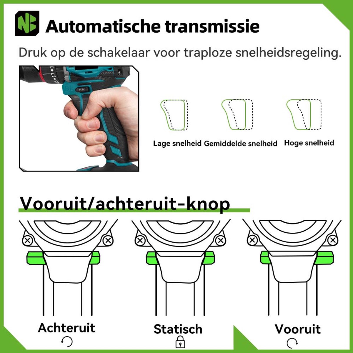 NewBeny Accuboormachine - 80Nm Accu Schroefboormachine - 21V Boormachine - met 2 Accu's en Handgereedschap - Borstelloze Accuboortol - 25+3 koppelniveaus - 2 snelheden - voor Thuis & Klussen – foto 4