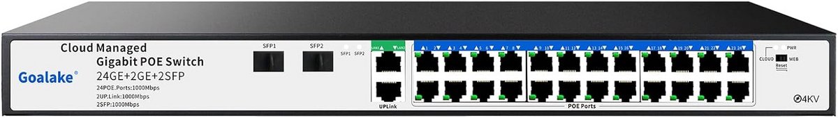 Managed Gigabit PoE+ Switch met 24 Poorten