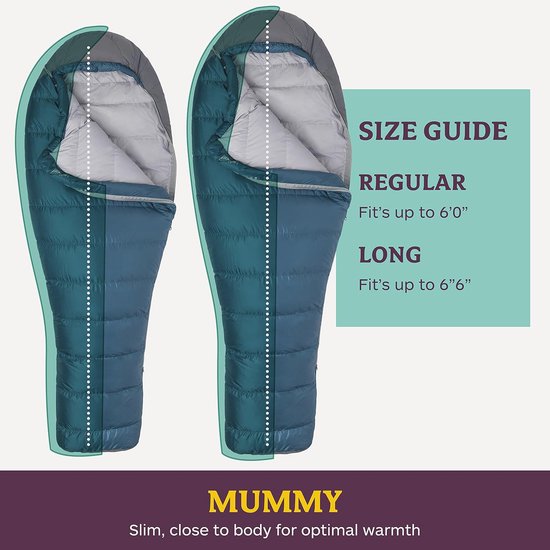 Lichte en Warme Mummy Slaapzak voor Volwassenen - Ideaal voor Kamperen, Backpacken en Trekking - 650 Eendendons — afbeelding 3