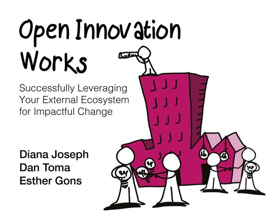 Open Innovation Works - cover