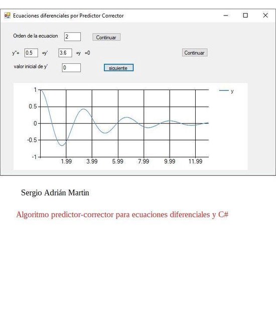 Algoritmo predictor corrector para ecuaciones diferenciales y C#