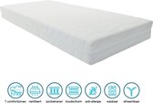 King - Cosmo - Matras - Pocket - Medium - Softech - 180 x 190cm Dikte 21cm