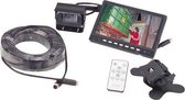 Cameramonitorsysteem voor landbouw