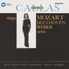 Mozart,beethoven,weber Recital