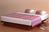 Waterbed noorwegen