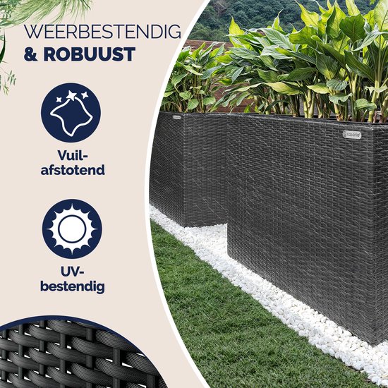 Zwarte plantenbakken in polyrotan-look in de tuin. Tekst: "WEERBESTENDIG & ROBUUST" en iconen voor vuilafstotend en UV-bestendig.
