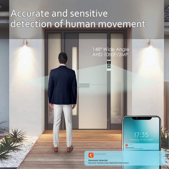 1080P Video Deurintercom Systeem met 10 inch Touchscreen en Bewegingsdetectie van Scomart. — afbeelding 2