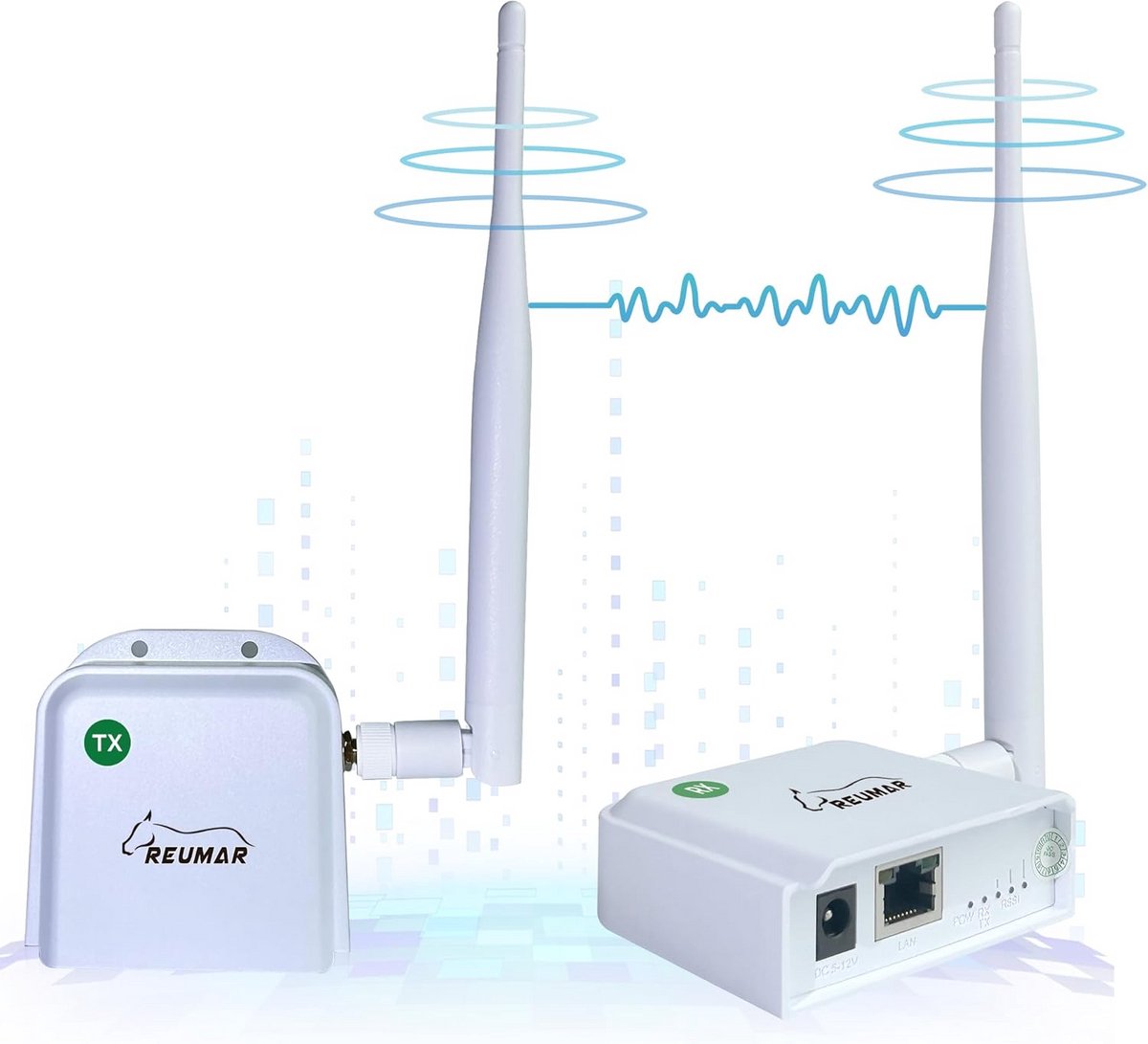 WiFi HaLow Draadloze Brug 802.11ah Lange Afstand Point-to-Point Netwerk Repeater