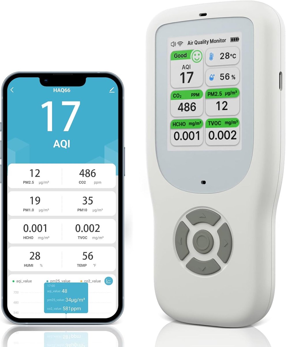 10-in-1 Luchtkwaliteitsmeter met Wifi en Smart App voor Thuis