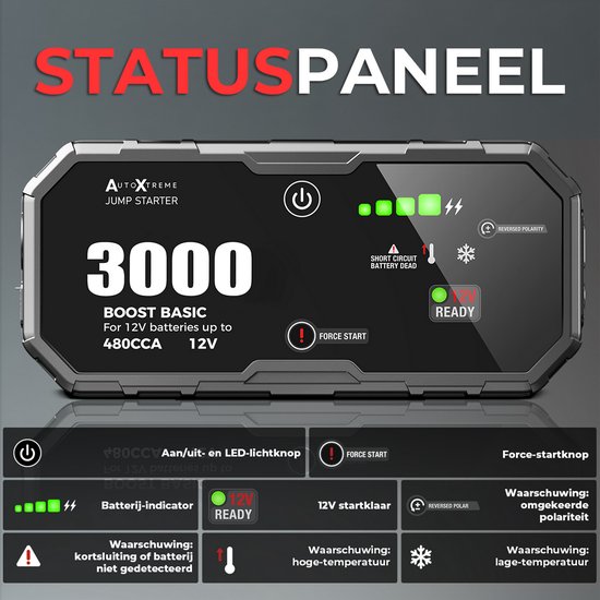 Zwarte jumpstarter met statuspaneel en uitleg van indicatoren en waarschuwingen.