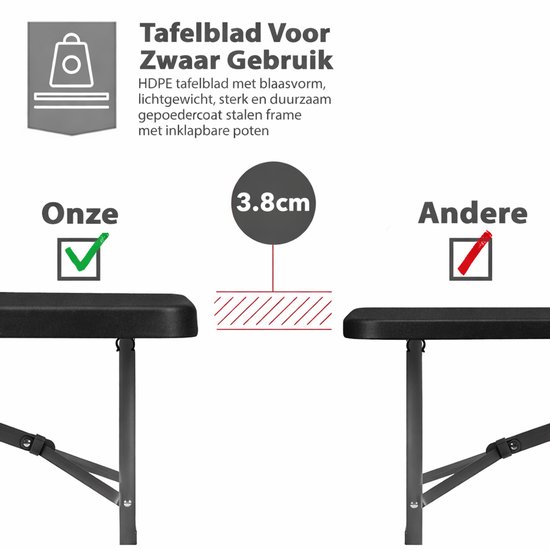 MaxxGarden Klaptafel - Inklapbare tafel - Opvouwbare Tuintafel - Weerbestendig - Inclusief handvat - 180x70x74cm van MaxxGarden — afbeelding 4