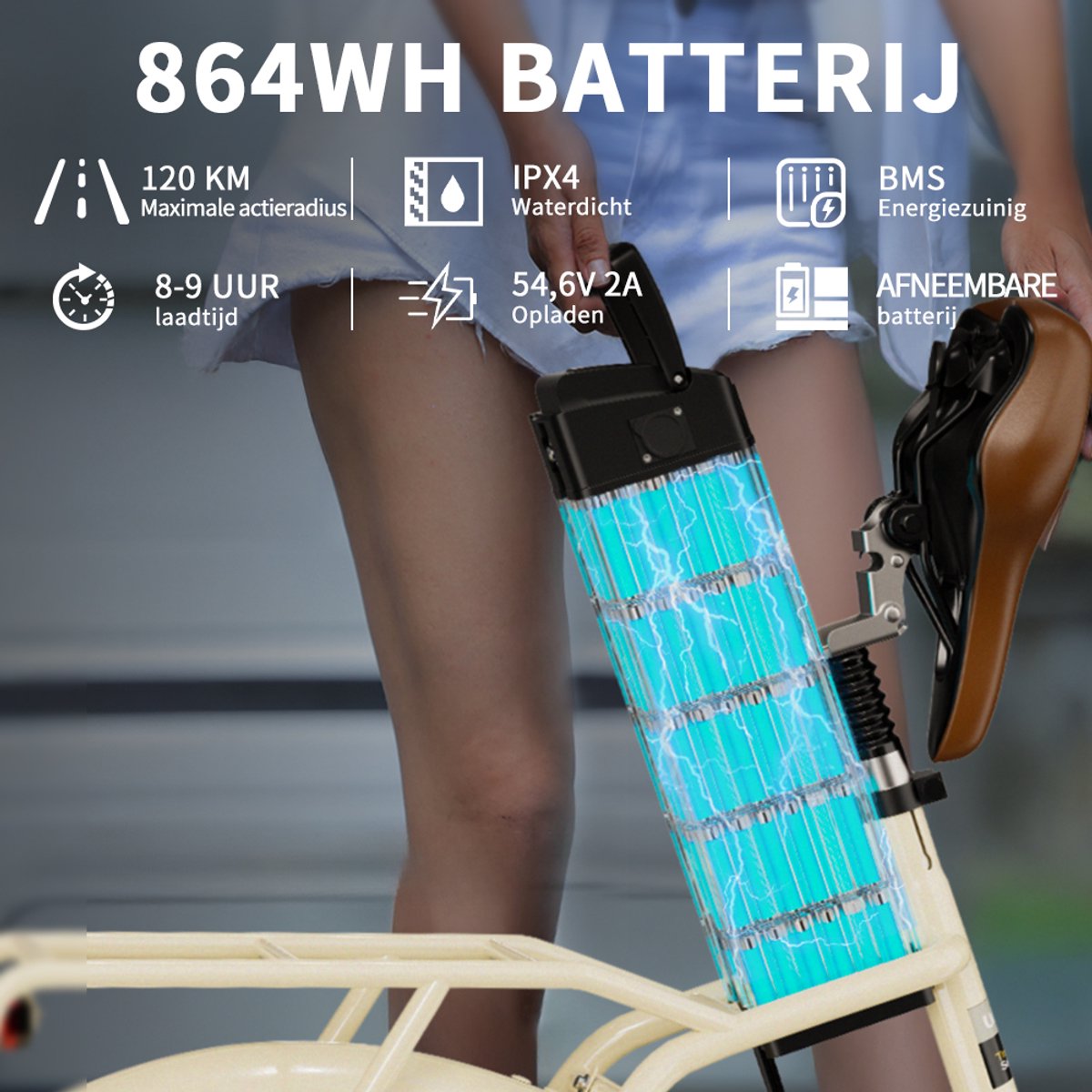 ONESPORT OT16Max Opvouwbare Elektrische Fiets – 864Wh Accu – Actieradius tot 120 km –20×4.0 Inch Fatbike – Aluminium Lage Instapframe – Shimano 7 Versnellingen – Hydraulische Schijfremmen – Max. Belasting 120 kg – Stads E-bike – Crèmewit – foto 4