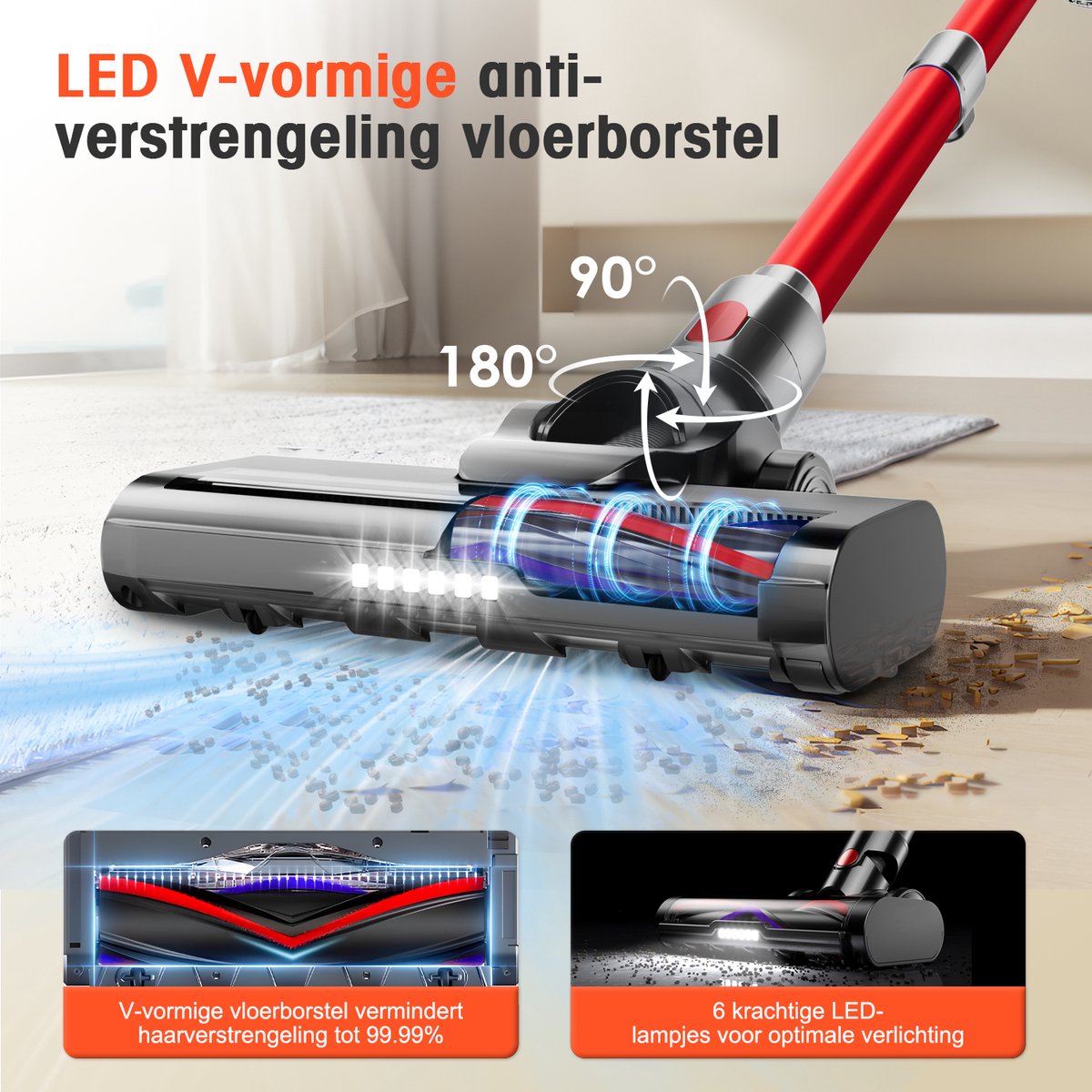 Elekiatech Steelstofzuiger 35000Pa Draadloos met 50 Minuten - afbeelding 3