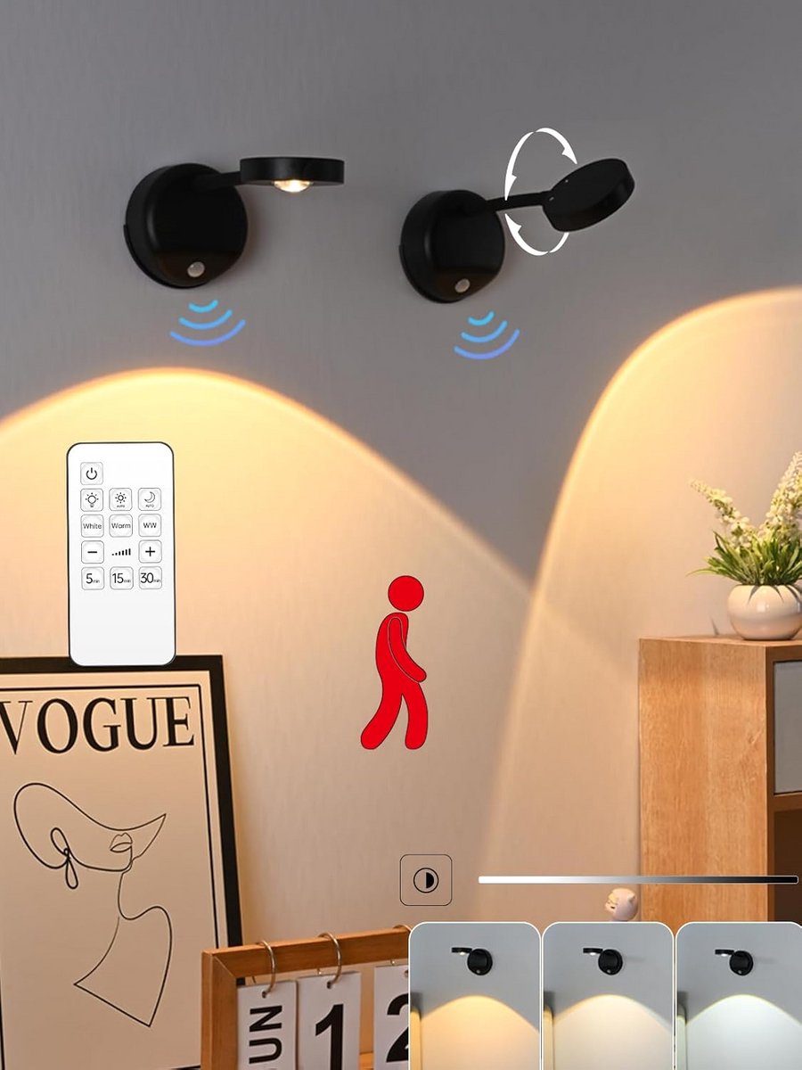 Draadloze Wandlamp met Bewegingssensor, Dimbaar Licht en Afstandsbediening
