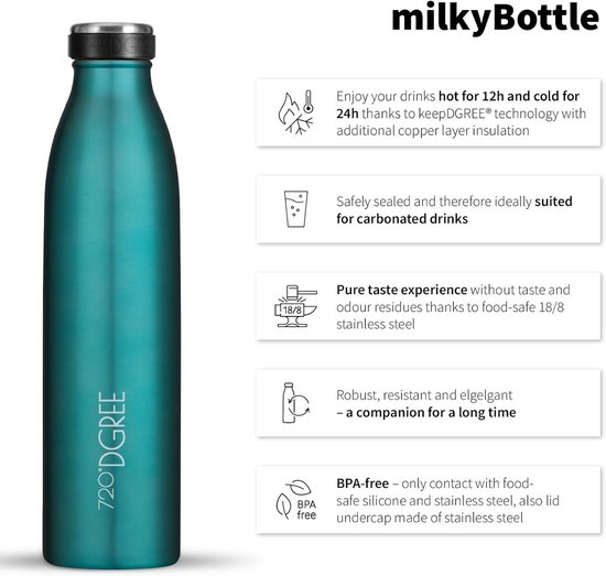 Wessper Drinkfles Roestvrij Staal 500ml, Lekvrije Thermosfles BPA-Vrij met 3 Deksels | Roze Elegante, Dubbelwandig Drinkfles Sport | Geïsoleerde Fles voor Sport, School, Gym, Outdoor, Kantoor