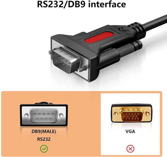 Adapter Usb Naar R232 USB naar RS232 Seriële Adapter Kabel met DB9 Connector | bol