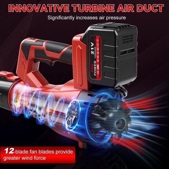 Accu Blazer - 6 versnellingen Handblazer - Draadloze Bladblazer met accu - 21 V Elektrische stofblazer - 1300 mAh accu's - 61 m³/h - Draagbare Turbo Blower voor gazononderhoud, bladeren, stof en sneeuw - Elektrische Bladblazer van Merkloos	 — afbeelding 4