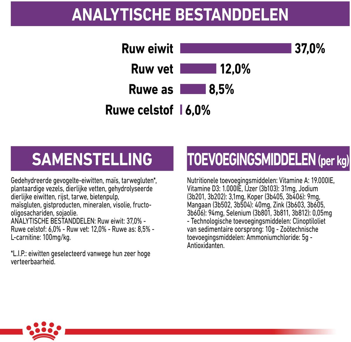 Royal Canin Sterilised 37 - Voer voor gesteriliseerde katten (2x10kg) thumbnail 3