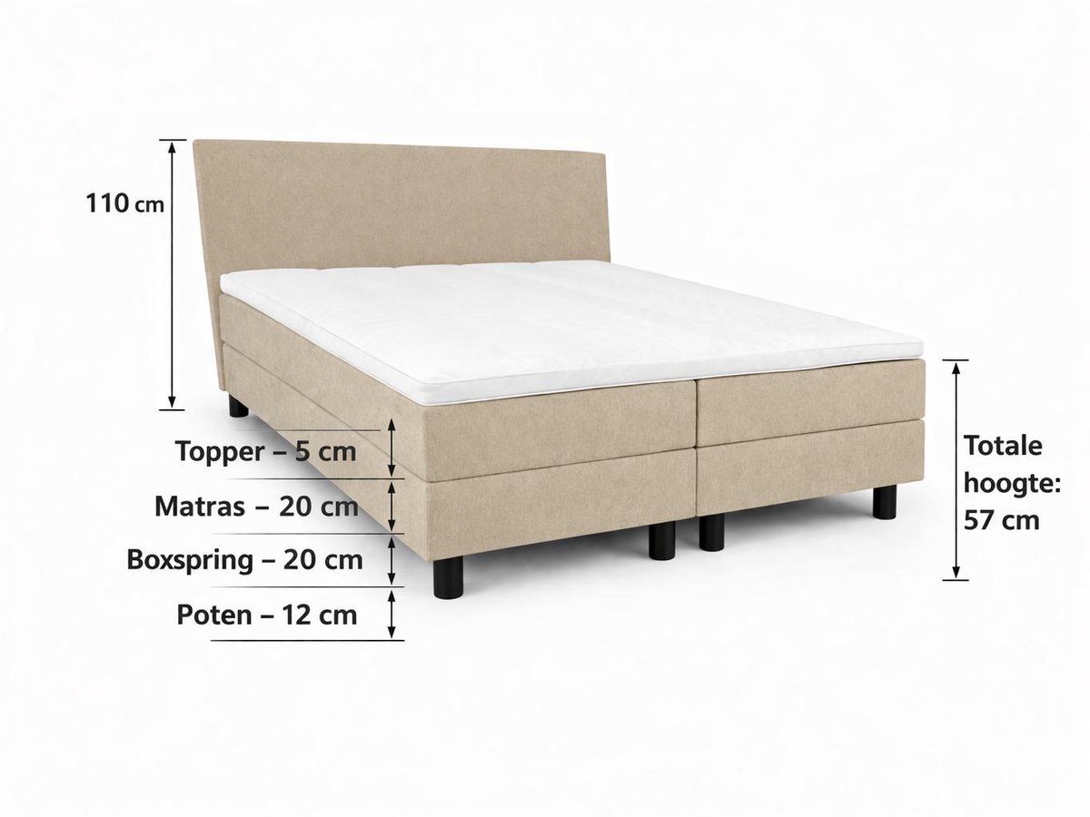 null SleepEase 120x200 Boxspring Compleet - afbeelding 4