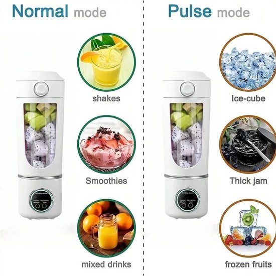Draagbare Blender 700ML - Smoothie Maker en Juicer 2-in-1 met 12 Messen, USB Oplaadbare Mini Blender voor Shakes, Smoothies en Fruitmix - Beige van Merkloos — afbeelding 3