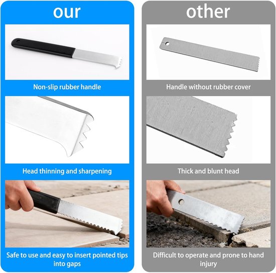 Bestratingsgereedschap Set - Voegensnijder Kit - Terras Onderhoud - Dubbele Schraper Functie - 20cm Lengte - Zwart van Bestratingsgereedschap — afbeelding 5
