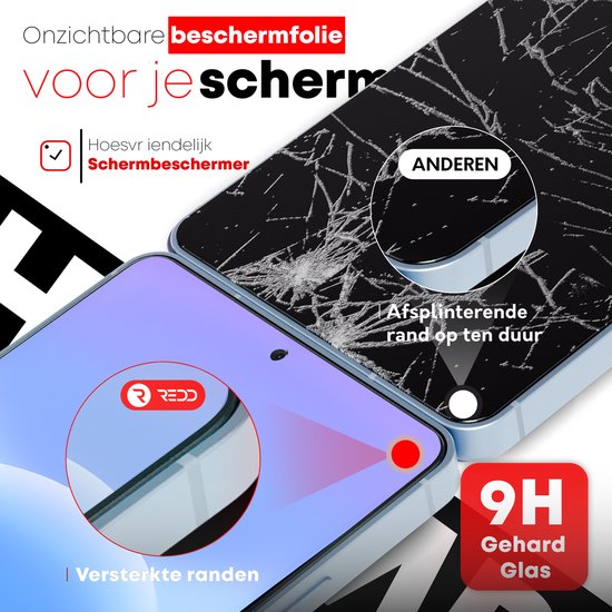 Schermfolie voor je scherm met versterkte randen en 9H gehard glas. Toont een gebroken scherm naast een beschermd scherm.