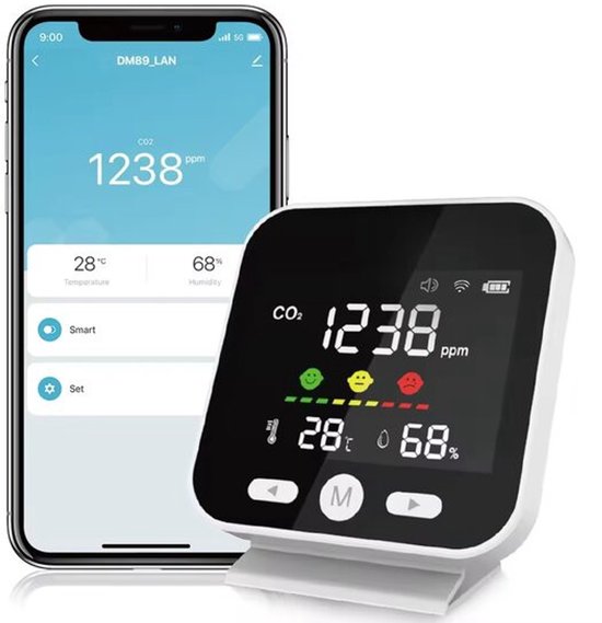 CO2 melder | WiFi luchtkwaliteitsmeter | Tuya Smart Life | LED-display | USB 5V | Wit