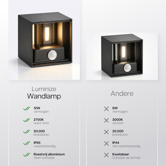 Luminize Buitenlamp met bewegingssensor - Wandlamp buiten met sensor - Kubus wandlamp - Up en down light - 2700K warm licht - 12W - 1200 lumen - IP54 - Zwart