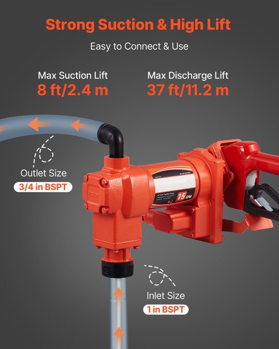 Brandstof transferpomp - Elektrische overvoerpomp 230V - Debiet 57 l/min - Auto-stop - Met Afvoerslang - Voor Diesel, Benzine, Kerosine, Biodiesel en Ethanolmix van Merkloos — afbeelding 2