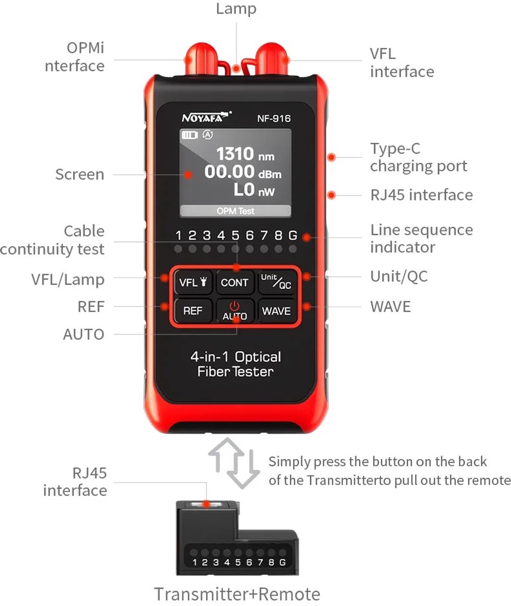 Zolara Powermeter - Vermogensmeter - Visual glasvezelmeter - Glasvezeltester - Optical power meter - Netwerkkabeltester - Powermeting - Multi meting- Network tester