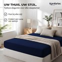 Donkerblauw hoeslaken op een bed met beige sprei en kussens. Creëert een sfeer van welzijn in de slaapkamer.