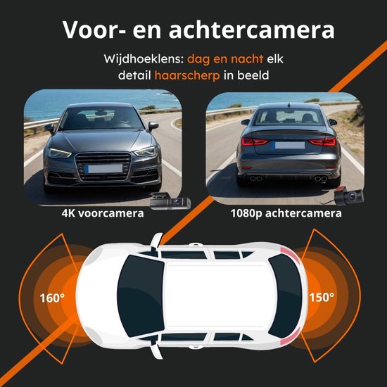 Faas dashcam met 4K voorcamera en 1080p achtercamera. Wijde kijkhoeken: 160° voor, 150° achter. Tekst: Voor- en achtercamera. Wijde hoek: dag en nacht elk detail haarscherp in beeld.