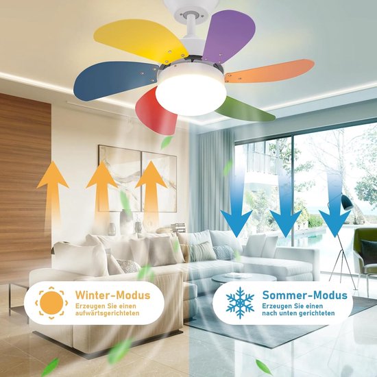 Glitzerlife– plafond ventilator met verlichting - Ventilator lamp plafond - stille plafondventilator - stil met afstandsbediening en timer - Ø75 cm - gekleurd - plafondlamp met ventilator voor woonkamer en slaapkamer van Glitzerlife — afbeelding 4