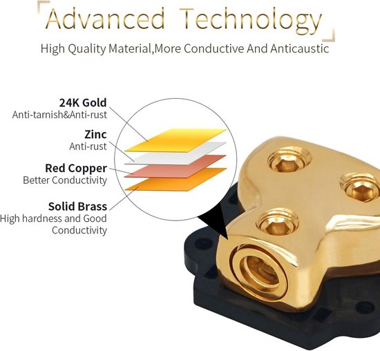 USB Hub Adapter Met Meerdere Poorten — afbeelding 2