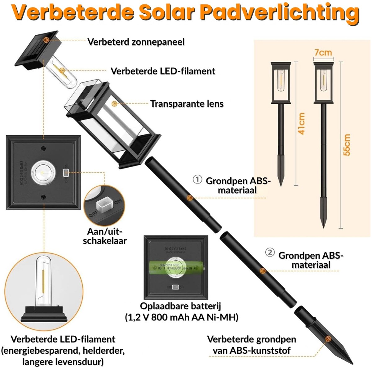 Zonnelampen Voor Buiten Sfeervolle LED Verlichting Met Automatische Schemer Sensor – Tuinlampen Op Zonneenergie Buiten Waterdicht – Tuinlampjes Zonneenergie Met Warm Wit Licht | Energiezuinig & Draadloos Design — cadeau in Wonen & Interieur - foto 7