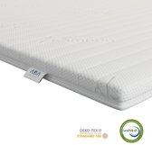 160 cm x 210 cm