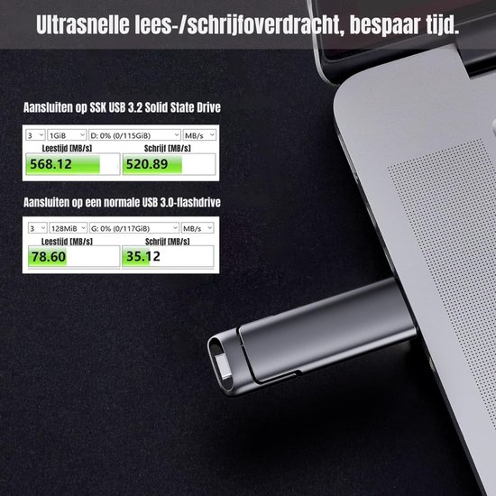 SCH® SSD Externe Harde Schijven - SSD Externe Harde Schijf - Zwart - ‎8cm x 3cm x 1cm van sch — afbeelding 5
