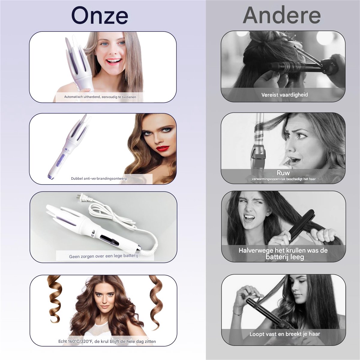 BYTEBAZAAR Automatische Krultang 32mm met LCD Scherm - afbeelding 3