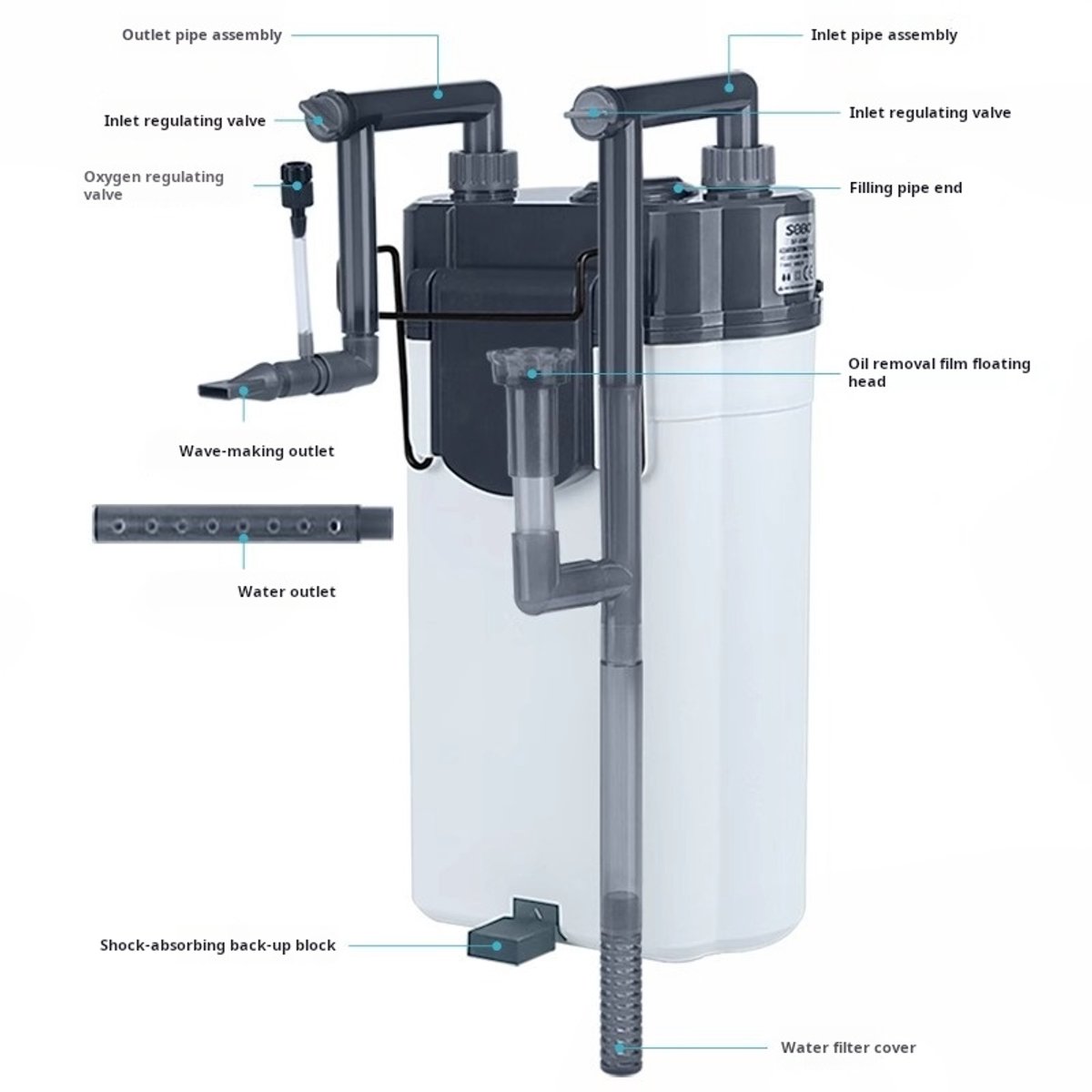 Premium Aquariumfilter - 500L/u thumbnail 3