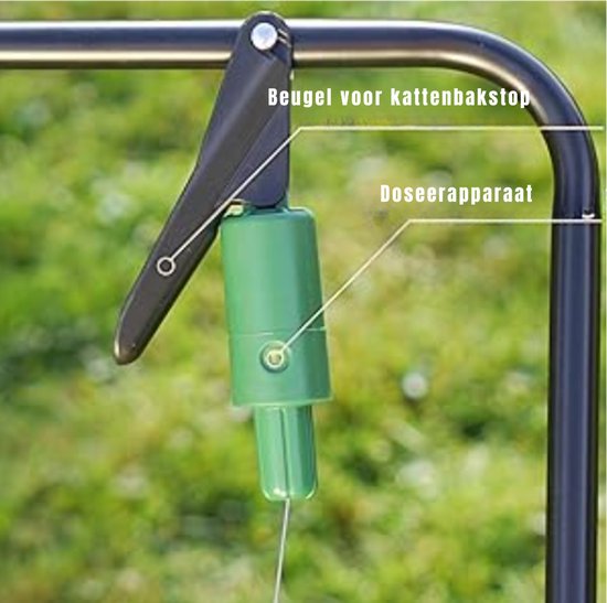 Nexvo® Strooiwagen - Meststofstrooier Met 12 Liter Vulvolume - Meststrooier Ook Voor Gazonmest, Kalk - Groen - 24cm x 14cm x 12cm van Merkloos	 — afbeelding 2