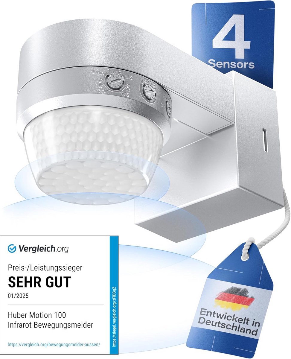 Slimme 360° Infrarood Bewegingssensor met 4 Sensoren en Fresnel Lens - IP65 - Anti-kruipbeveiliging